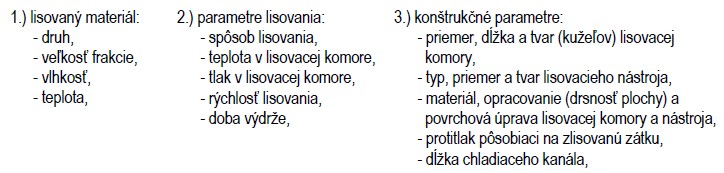 Prvá skupina parametrov súvisí s druhom lisovaného materiálu, druhá skupina parametrov  súvisí s technológiou lisovania a tretia skupina zahŕňa v podstate všetky konštrukčné parametre