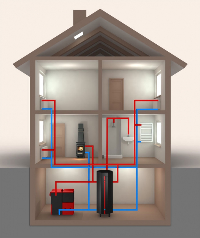 Popojení automatického kotle na biomasu a krbových kamen s teplovodním výměníkem v rodinném domě