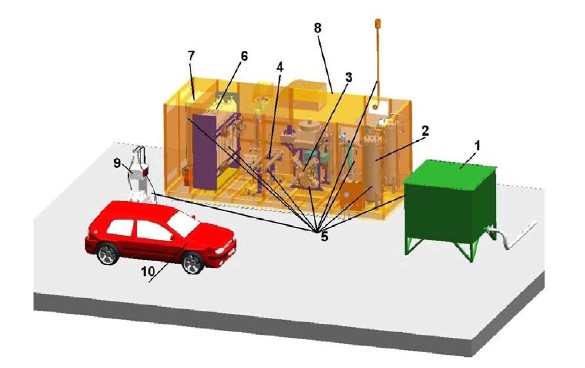 Schéma kompresorové jednotky pro úpravu bioplynu na kvalitu zemního plynu